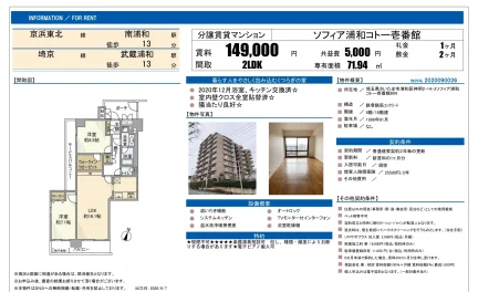 ソフィア浦和コトー壱番館 804 0