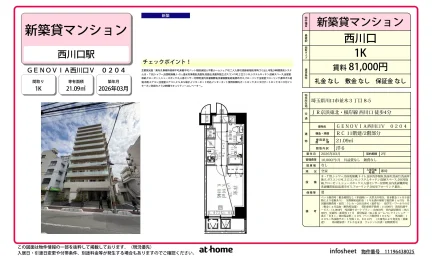 GENOVIA西川口Ⅴ 0