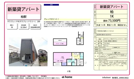 Brand New Studio Condo in Asahicho 0
