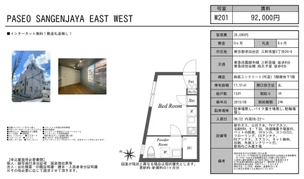 PASEO SANGENJAYA EAST WEST 0