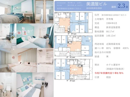 美濃屋ビル 0