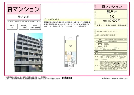 Studio Condo Near Station 0
