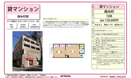 オンダ錦糸ビル 502 0