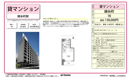 コンフォリア錦糸町DEUX 901 0