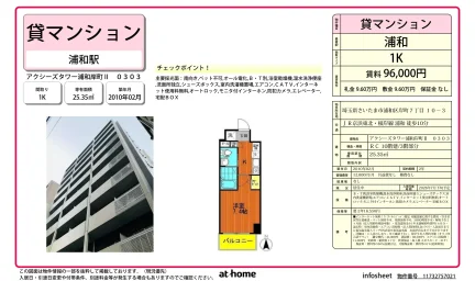 アクシーズタワー浦和岸町Ⅱ 0