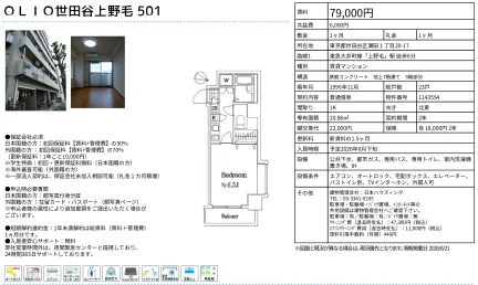 OLIO世田谷上野毛 501 501 0