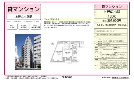 1LDK Condo Near Station in Higashiueno 0