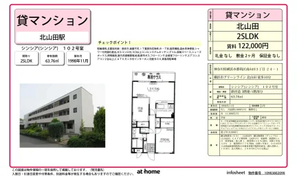 2SLDK Condo in Minamiyamata 0
