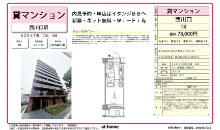 ＡＺＥＳＴ西川口Ⅲ 0