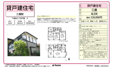 下連雀６丁目戸建 0