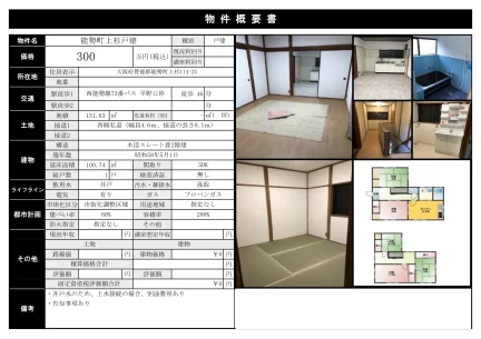 Well-Kept 5-Bedroom House in Uesugi 0