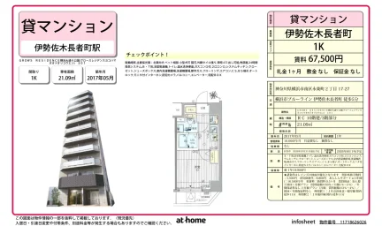 ＧＲＯＷＳ　ＲＥＳＩＤＥＮＣＥ横浜大通り公園 0