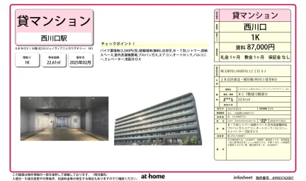 Brand New Studio Condo in Nishikawaguchi 0