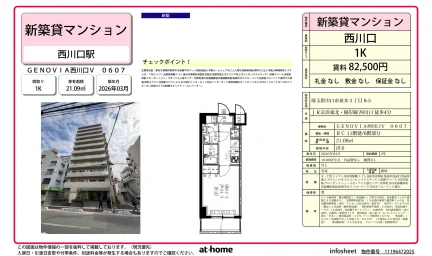 Brand New Studio Condo Near Station in Nishikawaguchi 0