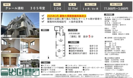 クレール浦和 305号 0