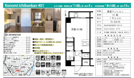 Konomi Ichibankan 401号 401号 0