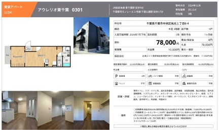 アウレリオ東千葉 0301 0301 0