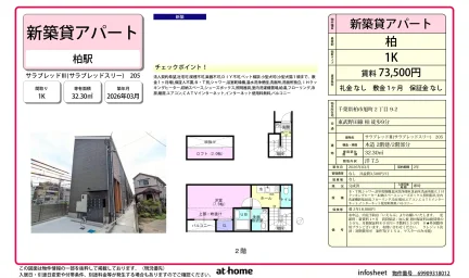 サラブレッドⅢ 0