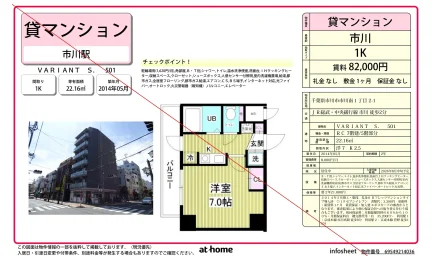 チェックポイント 501号 0