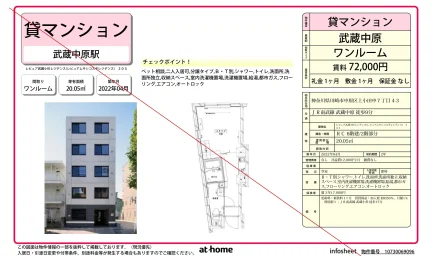 小杉レジデンス 203号 0