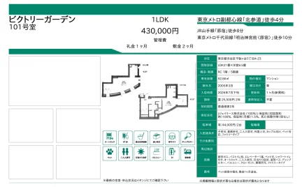 ビクトリーガーデン 101号 0