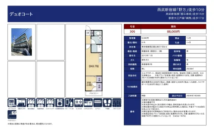 デュオコート 305号 0