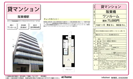 クラリッサ横浜阪東橋 0