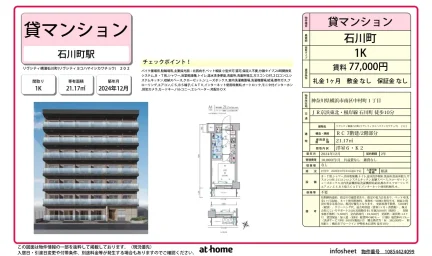 Brand New Studio Condo in Nakamuracho 0