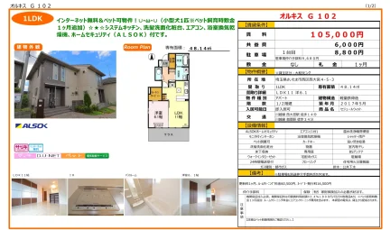 セジュールウィット 1台目 0