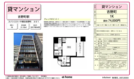 スパシエロッサ横浜吉野町 0