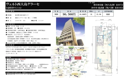 ヴェルト西大島グラーセ 906号 0