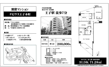 ナビウス王子本町 803号 0