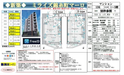 ミライズ錦糸町マーロ 201 D 0