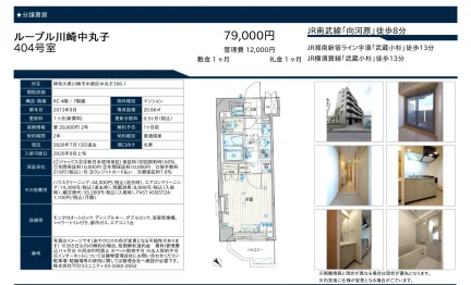 ルーブル川崎中丸子 404号 0