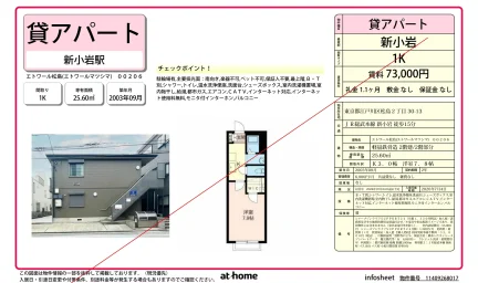 エトワール松島 206号 0
