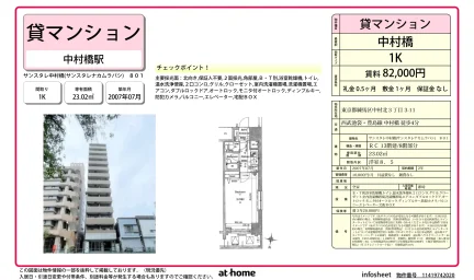 サンスタレ中村橋 801 0