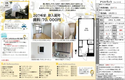 アリスヴィラ 207号 0
