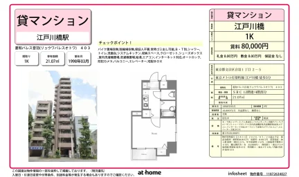 Studio Condo Near Station in Hakusan(1-chome) 0