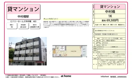 ビバリーホームズ中村橋 403 403 0