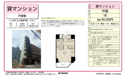 Brand New Studio Condo Near Station in Tobehoncho 0