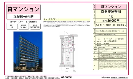 ガーラ・ステーション東神奈川 1K 0