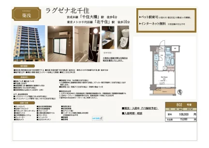 ラグゼナ北千住 802号 0