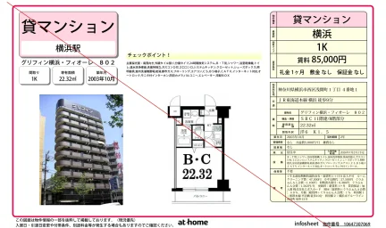 横浜フィオーレ 802 0