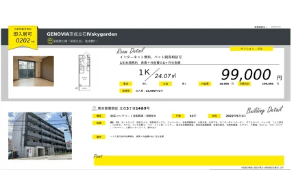 GENOVIA京成立石IVskygarden 0202 0