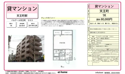 パルテール天王町 0