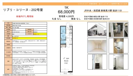 リブリ コリーヌ 202号 0