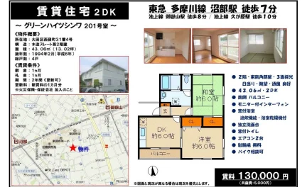 東急多摩川線沼部駅徒歩7分 201号 0