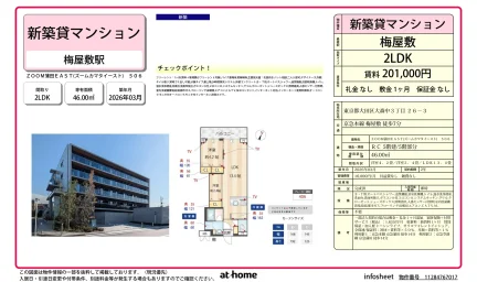 ZOOM蒲田EAST 0