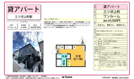 Venus Residence 三ッ沢上町 103号 0