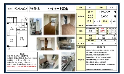 ハイマート富士 401号 0